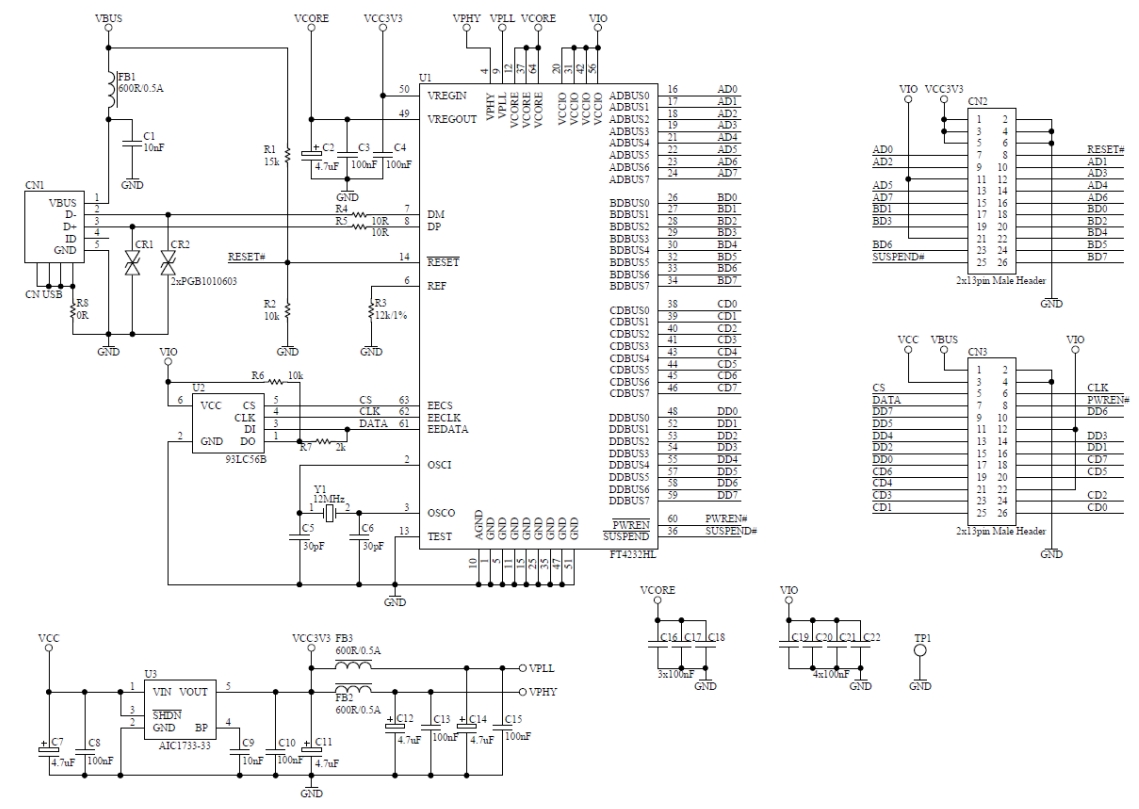 FT4232H MINI MODULE